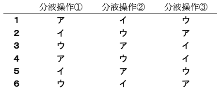 解説画像